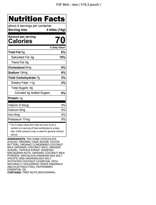 Nutrition facts label for a product with detailed information on calories, fat content, and other nutritional values.